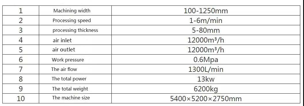 m&aacute;quina autom&aacute;tica de pulverizaci&oacute;n de pintura